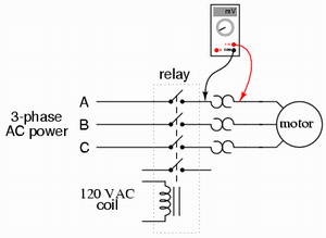 electro-mechanical relays