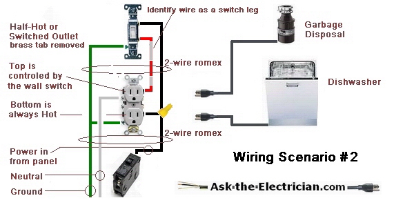 Help Me OT, You're My Only Hope: Appliance Wiring Question (Dishwasher