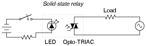 solid state relay 5-1