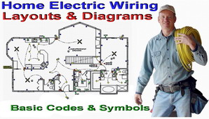 Basic House Wiring Diagrams